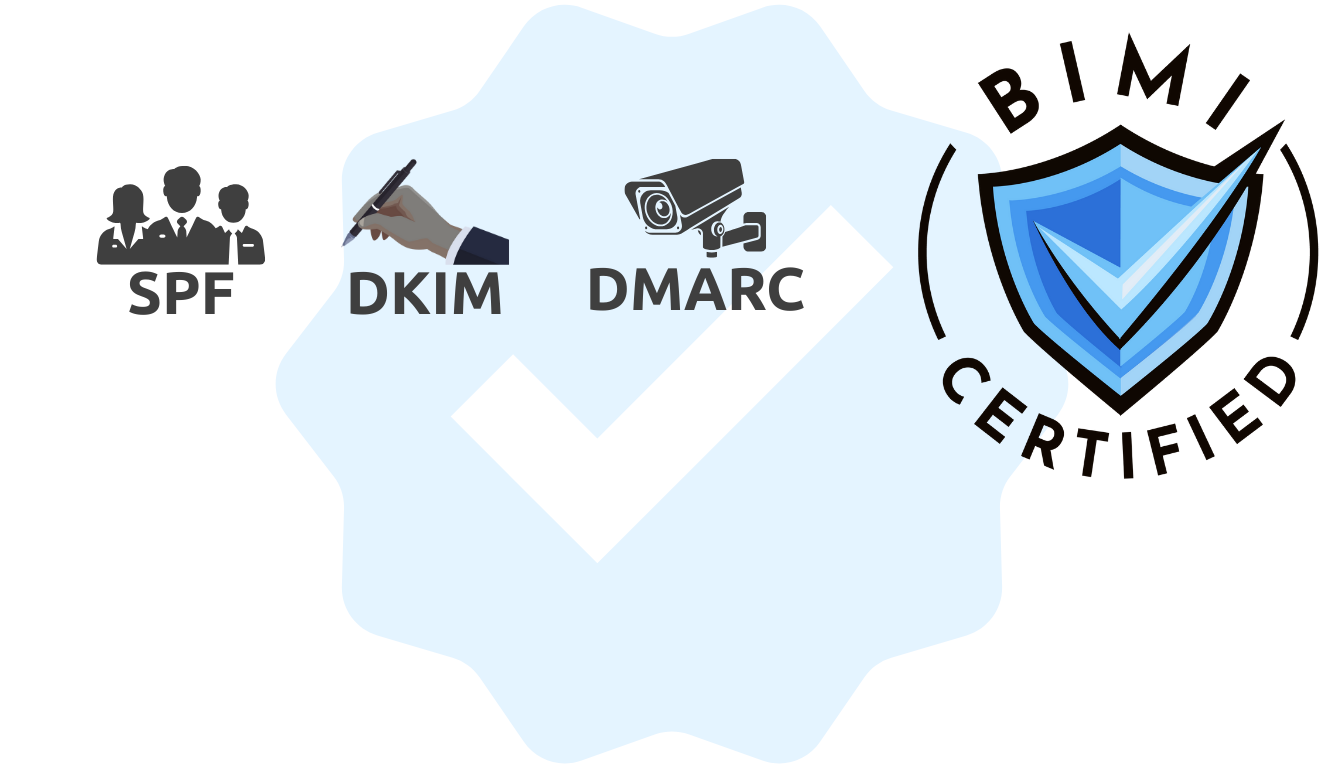 Az e-mail hitelesítési protokollok fejlődése